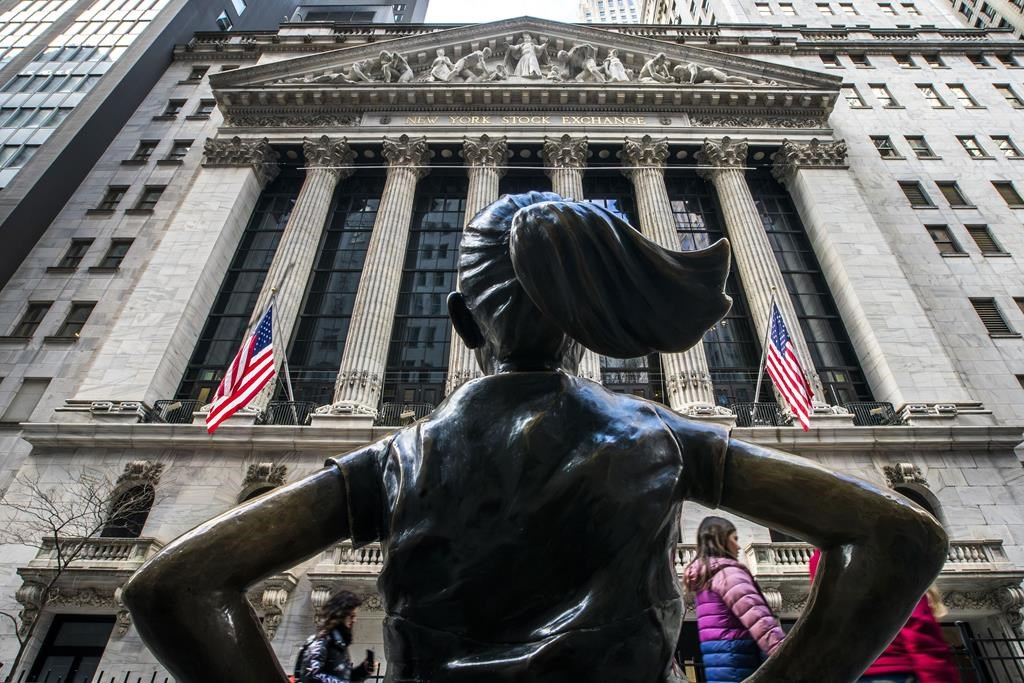 Stock market today: Wall Street adds to its hot start to the week in early trading