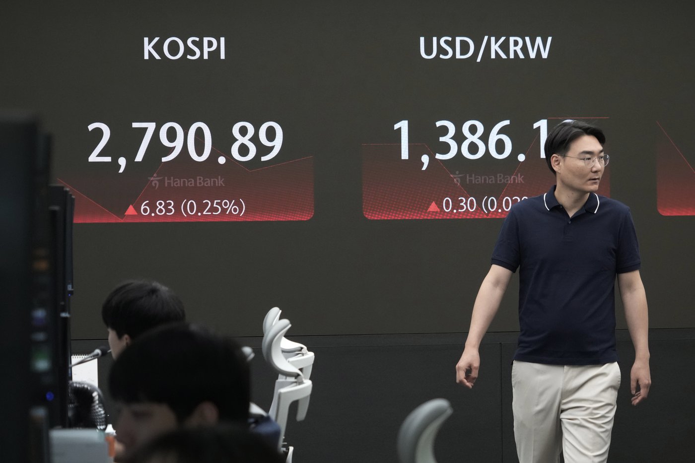 Stock market today Asian shares advance ahead of U.S. inflation report